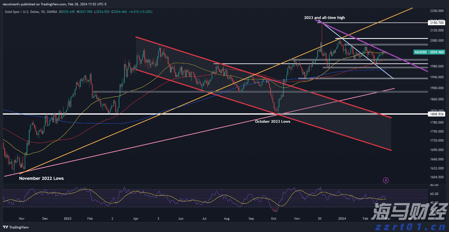 海南离岛免税购物新政实施5年购物金额累计超1958亿元