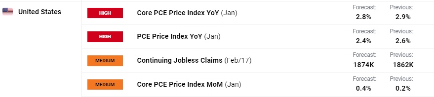 海南离岛免税购物新政实施5年购物金额累计超1958亿元